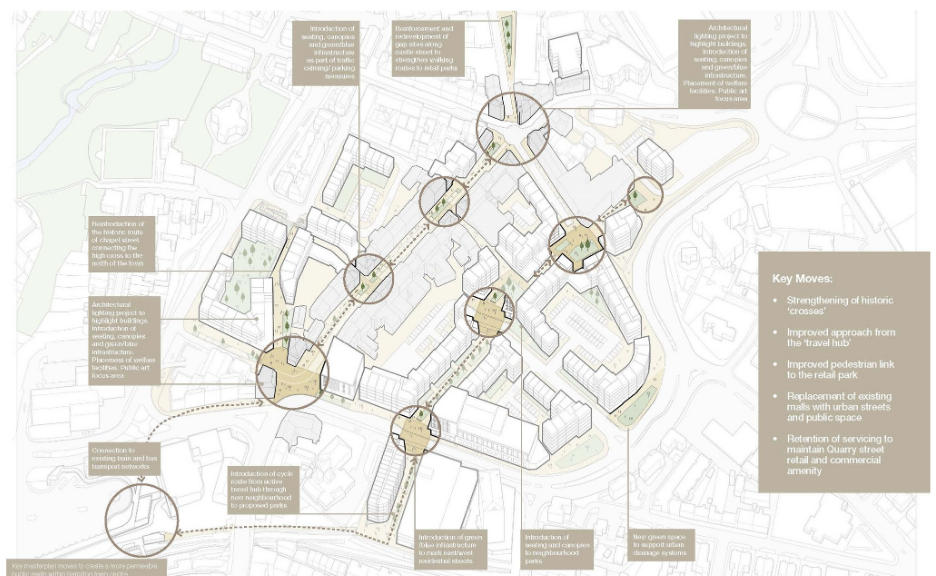 Hamilton town Centre Vision: A connected series of transformed streets and spaces